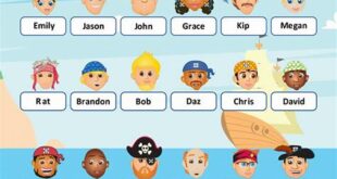 Unlock the Secrets of "Guess Who" with Our Character Sheet Guide th 12