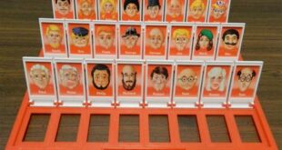 Uncover the Enigmatic World of Guess Who: Unveiling the Number of Characters th 15