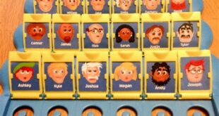 Unveiling the Enigmatic World of "Guess Who" Characters: A Journey of Discovery 25 Unveiling the Enigmatic World of "Guess Who" Characters: A Journey of Discovery th 20