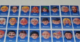 Unveiling the Enigmatic Women of "Guess Who?": Discoveries and Insights th 39