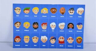 Unveiling the Enigmatic Identities of "Guess Who?" Characters th 4