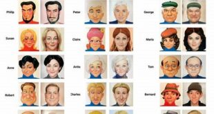 Unlock the Secrets: Unveiling the Original "Guess Who?" Characters th 40