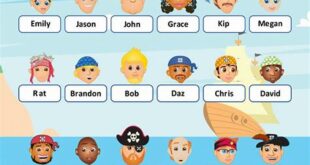 Discover the Secrets of Guess Who Printable Character Sheets: Uncover Endless Possibilities 1 Discover the Secrets of Guess Who Printable Character Sheets: Uncover Endless Possibilities th 42