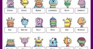 Discover Secrets of Guess Who Characters with Our Exclusive Character Sheets th 43