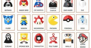 Unveiling the Secrets of the Iconic Guess Who Character: Discoveries and Insights th 6