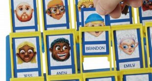 Unveiling the Secrets of Guess Who Game Characters: Discoveries and Insights th 7