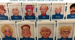 Unleash Laughter: Discover the World of Hilarious Guess Who Characters th 22