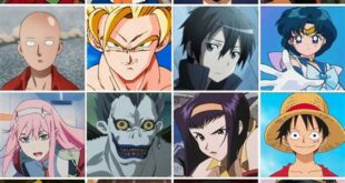 Unveiling the Enigmatic World of "Guess Who Anime Characters" 13 Unveiling the Enigmatic World of "Guess Who Anime Characters" th 31