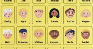 Unveiling the Secrets: Explore the World of "Guess Who" Characters 22 Unveiling the Secrets: Explore the World of "Guess Who" Characters th 36