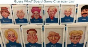 Discover the Secrets of Guess Who Characters: Unlocking the World of Deduction and Fun 25 Discover the Secrets of Guess Who Characters: Unlocking the World of Deduction and Fun th 39