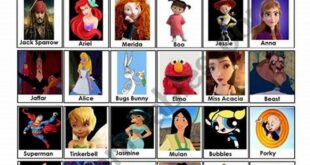 Unveiling the Secrets of Guess Who Cartoon Characters: Discoveries and Insights 22 Unveiling the Secrets of Guess Who Cartoon Characters: Discoveries and Insights th 40