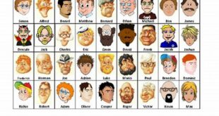 Discover the Secrets Behind "Guess Who" Character Names 7 Discover the Secrets Behind "Guess Who" Character Names th 44