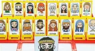 Uncover the Secrets of Bible Characters: An Enlightening Guess Who Adventure 1 Uncover the Secrets of Bible Characters: An Enlightening Guess Who Adventure th 5