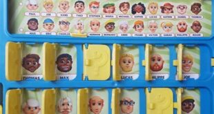 Unveil the Enigma: Discover the New Guess Who Characters of 2017 22 Unveil the Enigma: Discover the New Guess Who Characters of 2017 th 52