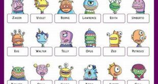 Unveiling the Faces and Stories of "Guess Who" Characters 2021 16 Unveiling the Faces and Stories of "Guess Who" Characters 2021 th 54