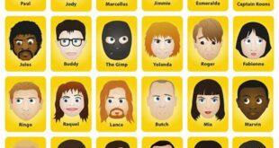 Unveiling the Beloved "Guess Who?" Character: Joe th 65