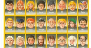 Uncover the Modern Faces of Guess Who: A World of Diversity and Inclusion th 68