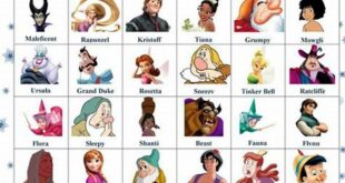 Discover the Magic: Unlocking the Secrets of "Guess Who Disney Character Sheets" th 76
