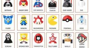 Discover a World of Characters: Downloadable Sheets for Guess Who th 78