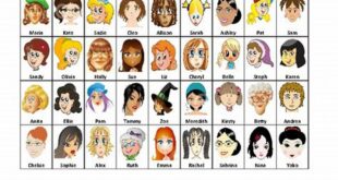 Unlock the Secrets of "Guess Who?" Female Characters: Unveiling the Power and Diversity 28 Unlock the Secrets of "Guess Who?" Female Characters: Unveiling the Power and Diversity th 81