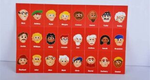 Unveiled: Extraordinary New Characters in the Guess Who? Realm 1 Unveiled: Extraordinary New Characters in the Guess Who? Realm th