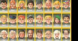 Uncover the Fascinating World of Original Guess Who Characters 10 Uncover the Fascinating World of Original Guess Who Characters th 35