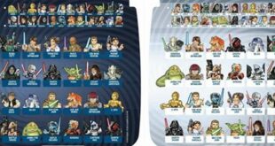 Unveiling the Secrets of Star Wars Guess Who Characters: A Journey of Discovery th 43