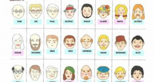 Unleash Creative Freedom: Discover Customizable "Guess Who" Character Cards 16 Unleash Creative Freedom: Discover Customizable "Guess Who" Character Cards th 49
