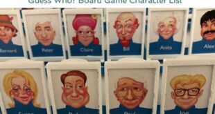 Uncover the Secrets of Guess Who: Unveiling the Iconic Peter and His Impact th 63