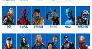 Unveil the Secrets of Marvel Guess Who Characters: Your Guide to Guessing Greatness 22 Unveil the Secrets of Marvel Guess Who Characters: Your Guide to Guessing Greatness th 88