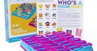 Unveil the Secrets of "5 Below Guess Who Game": Discoveries and Insights for Guess Who Characters th 12