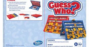 Unveil the Secrets of Guess Who: A Comprehensive Guide to Mastering the Game th 53