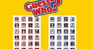 Unveiling the Secrets of Guess Who Templates: Discoveries and Insights Await th 59