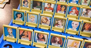 Unveiling Secrets: Discoveries in Personalized Guess Who? 16 Unveiling Secrets: Discoveries in Personalized Guess Who? th 18