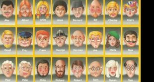 Uncover the Secrets of Original Guess Who: A Journey of Deduction and Delight 19 Uncover the Secrets of Original Guess Who: A Journey of Deduction and Delight th 51