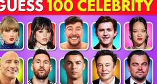 Unveil the Secrets of "Guess Who Celebrity": Discoveries and Insights Await 7 Unveil the Secrets of "Guess Who Celebrity": Discoveries and Insights Await th 10
