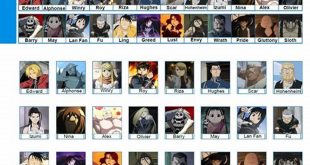 Unravel the Secrets of Anime Guess Who: Characters, Strategies, and More th 43
