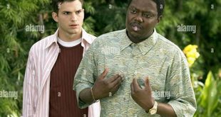 Bernie Mac Guess Who: Unveiling Unforgettable Characters and Gameplay th 44