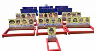 Giant Guess Who Game | Surprising Secrets and Expert Tactics Revealed 4 Giant Guess Who Game | Surprising Secrets and Expert Tactics Revealed th 24