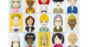 Uncover the Secrets of "Guess Who Near Me": Discoveries and Insights th 46