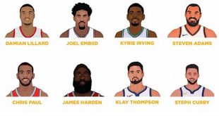 Uncover the Secrets of NBA Guess Who: A Journey of Discovery 4 Uncover the Secrets of NBA Guess Who: A Journey of Discovery th 58