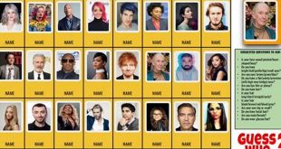 Uncover the Secrets of "Guess Who Online 2 Player": A Comprehensive Guide 4 Uncover the Secrets of "Guess Who Online 2 Player": A Comprehensive Guide th 37