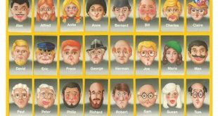 Unveiling the Enigmatic "Guess Who Bald Guy": Discover Hidden Truths th 4