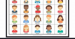 Uncover the Secrets of Guess Who Printables: A Comprehensive Guide th 45