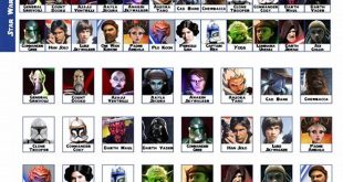 Uncover the Secrets of Star Wars Guess Who: A Journey of Discovery 22 Uncover the Secrets of Star Wars Guess Who: A Journey of Discovery th 77