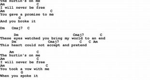 Unveiling the Secrets of "These Eyes" Chords: A Journey into Rock Harmony 10 Unveiling the Secrets of "These Eyes" Chords: A Journey into Rock Harmony th 1