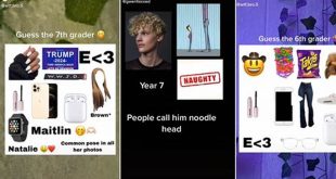 Unlock the Secrets of "Guess Who TikTok": Discover Hidden Characters and Viral Trends th 26