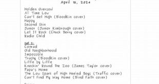 Unveiling the Guess Who Setlist: Discoveries and Insights Await th 4