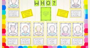 Uncover the Secrets of "Guess Who": Discoveries and Insights Await! 34 Uncover the Secrets of "Guess Who": Discoveries and Insights Await! th 49