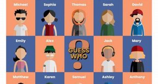 Unlock the Secrets of Guess Who: Printable Sheets for Endless Discoveries 16 Unlock the Secrets of Guess Who: Printable Sheets for Endless Discoveries th 44